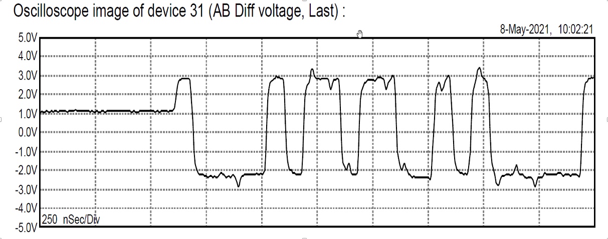 EMC issues oscilloscope error image device 1