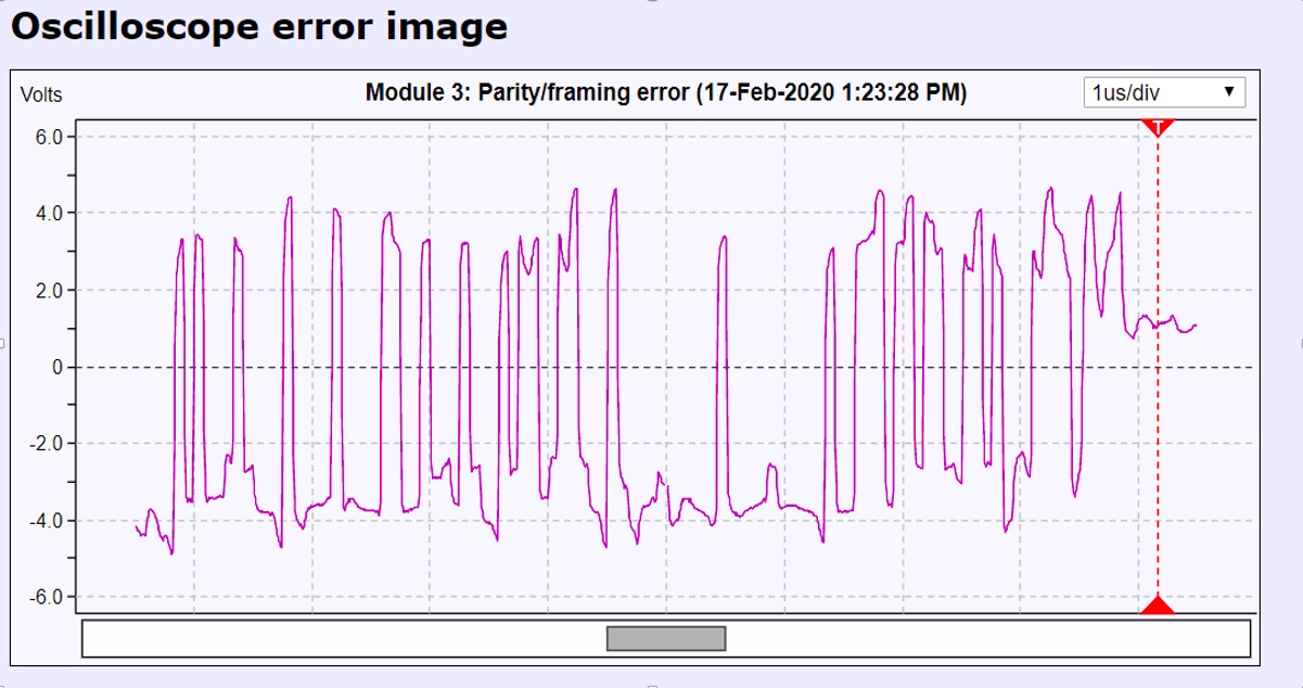 EMC issues oscilloscope error image