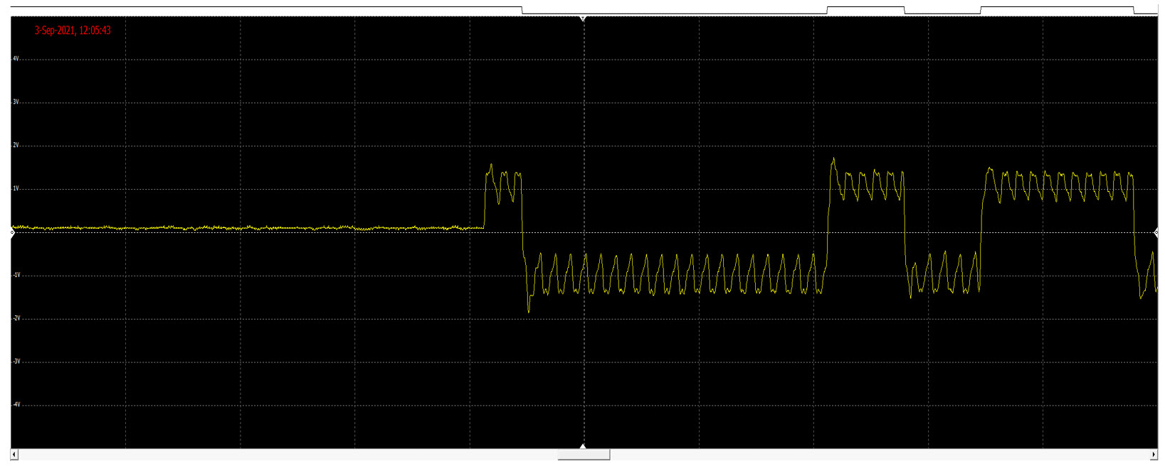 Short circuit A and B ringing