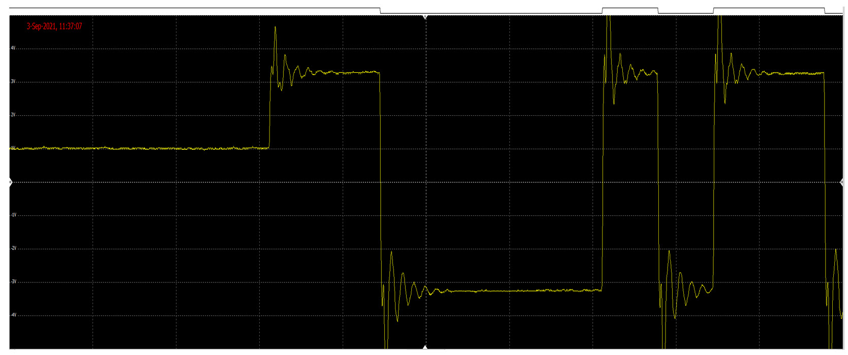 missing termination waveform