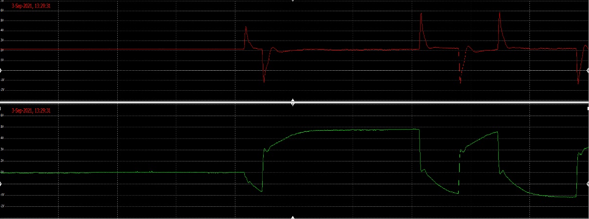 short circuit B and shield no symmetry