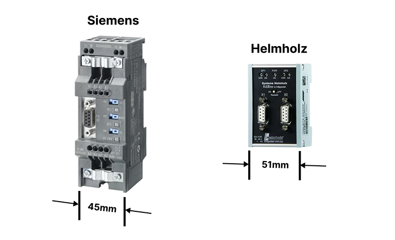 Graphic showing how a Modbus master retrieves data from the slaves on the network